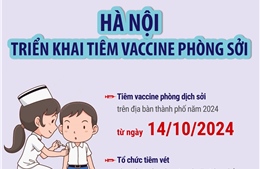 Hà Nội triển khai tiêm vaccine phòng sởi