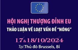 Hội nghị thượng đỉnh EU thảo luận về loạt vấn đề &#39;nóng&#39;