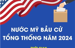 Nước Mỹ bầu cử Tổng thống năm 2024