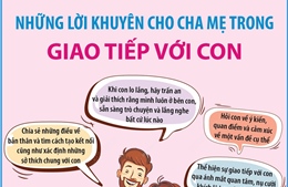 Ngày Trẻ em Thế giới 20/11: Những lời khuyên cho cha mẹ trong giao tiếp với con