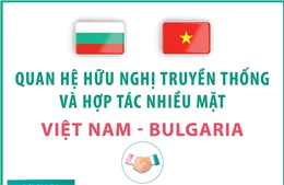 Quan hệ hữu nghị truyền thống và hợp tác nhiều mặt Việt Nam - Bulgaria