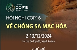 Hội nghị COP16 về chống sa mạc hóa