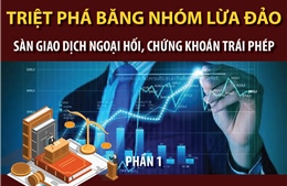 Bắt đường dây lừa đảo xuyên quốc gia chiếm đoạt hơn 5.200 tỷ đồng