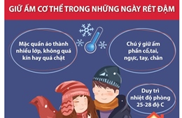 Khuyến cáo người dân cần giữ ấm cơ thể trong những ngày rét đậm