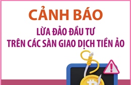 Cảnh báo lừa đảo đầu tư trên các sàn giao dịch tiền ảo