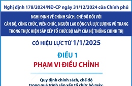 Chính sách, chế độ đối với cán bộ, công chức khi thực hiện sắp xếp tổ chức bộ máy 