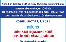 Chính sách trọng dụng người có phẩm chất, năng lực nổi trội từ 1/1/2025