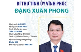 Bí thư Tỉnh ủy Vĩnh Phúc Đặng Xuân Phong