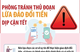 Phòng tránh thủ đoạn lừa đảo đổi tiền dịp cận Tết