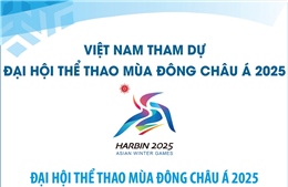 Việt Nam tham dự Đại hội thể thao mùa đông châu Á 2025