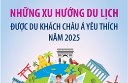 Những xu hướng du lịch được du khách châu Á yêu thích năm 2025