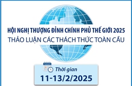 Các &#39;điểm nóng&#39; của Hội nghị Thượng đỉnh Chính phủ Thế giới 2025