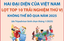 Hai đại diện của Việt Nam lọt Top 10 Trải nghiệm thú vị không thể bỏ qua năm 2025