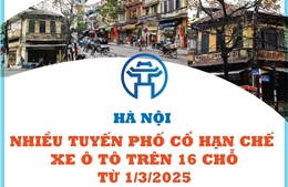 Hà Nội: Nhiều tuyến phố cổ hạn chế xe ô tô trên 16 chỗ từ 1/3/2025