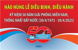 Hào hùng lễ diễu binh, diễu hành Kỷ niệm 50 năm giải phóng miền Nam, thống nhất đất nước