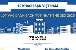 10 khách sạn Việt Nam lọt vào danh sách tốt nhất thế giới