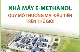 Nhà máy e-methanol quy mô thương mại đầu tiên trên thế giới