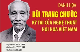 Danh họa Bùi Trang Chước - kỳ tài của nghệ thuật hội họa Việt Nam