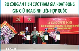 Bộ Công an tích cực tham gia hoạt động gìn giữ hòa bình Liên hợp quốc