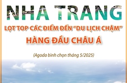 Nha Trang lọt top các điểm đến &#39;du lịch chậm&#39; hàng đầu châu Á