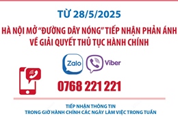 Hà Nội mở &#39;Đường dây nóng&#39; tiếp nhận phản ánh về giải quyết thủ tục hành chính từ 28/5