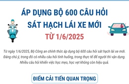 Từ ngày 1/6/2025, áp dụng bộ 600 câu hỏi sát hạch giấy phép lái xe mới