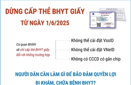Dừng cấp thẻ BHYT giấy từ 1/6/2025: Người dân cần làm gì để bảo đảm quyền lợi đi khám, chữa bệnh BHYT