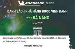 Danh sách nhà hàng của Đà Nẵng được Cẩm nang ẩm thực Michelin vinh danh