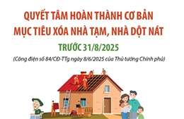 Quyết tâm hoàn thành cơ bản mục tiêu xóa nhà tạm, nhà dột nát trước 31/8/2025