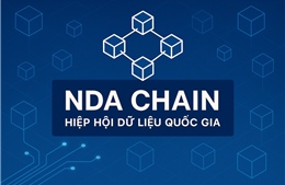 Giới thiệu 6 sản phẩm tiêu biểu trong nghiên cứu, phát triển và ứng dụng công nghệ lõi