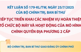 Kết luận số 179-KL/TW: Nhiệm vụ của Đảng ủy Chính phủ 