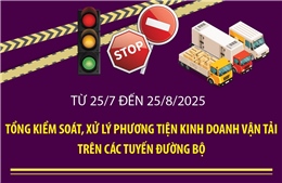 Tổng kiểm soát, xử lý phương tiện kinh doanh vận tải trên các tuyến đường bộ