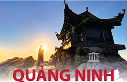 5 di tích ở Quảng Ninh trong quần thể Di sản Văn hóa Thế giới