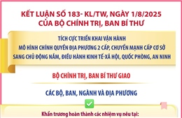 Kết luận số 183- KL/TW: Nhiệm vụ của các bộ, ban, ngành và địa phương
