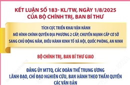 Kết luận số 183- KL/TW: Nhiệm vụ của Đảng ủy MTTQ, các đoàn thể Trung ương