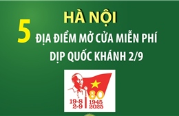 Hà Nội: Năm địa điểm mở cửa miễn phí dịp Quốc khánh 2/9