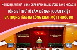 Tổng Bí thư Tô Lâm đề nghị quán triệt ba trọng tâm-ba công khai-một thước đo