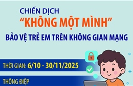 Chiến dịch &#39;Không một mình&#39; bảo vệ trẻ em trên không gian mạng