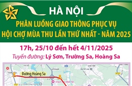 Hà Nội phân luồng giao thông phục vụ Hội chợ Mùa Thu lần thứ nhất - năm 2025