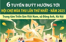 6 tuyến buýt hướng tới Hội chợ mùa thu lần thứ nhất - năm 2025