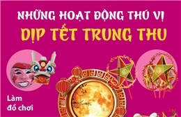 Những hoạt động thú vị vào dịp Tết Trung Thu