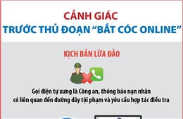 Bắt cóc online: Cảnh báo chiêu trò thao túng tâm lý