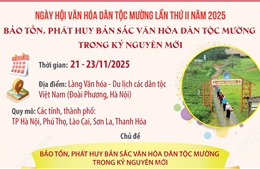  Bảo tồn, phát huy bản sắc văn hóa dân tộc Mường trong kỷ nguyên mới