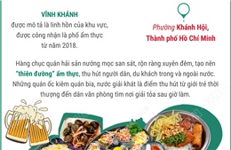 Phố ẩm thực Vĩnh Khánh lọt top 10 đường phố hấp dẫn nhất thế giới