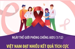 Việt Nam đạt nhiều kết quả tích cực trong phòng, chống HIV/AIDS