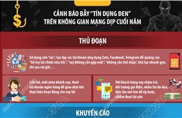 Cảnh báo bẫy 'tín dụng đen' trên không gian mạng dịp cuối năm