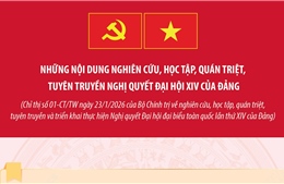 Những nội dung nghiên cứu, quán triệt, tuyên truyền Nghị quyết Đại hội XIV của Đảng