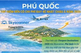 Phú Quốc lọt top điểm đến có chi phí bay rẻ nhất châu Á năm 2026
