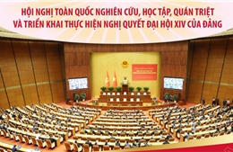 Hội nghị toàn quốc nghiên cứu, học tập, quán triệt và triển khai thực hiện Nghị quyết Đại hội XIV của Đảng