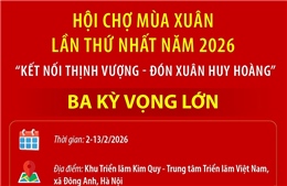 Hội chợ Mùa Xuân lần thứ nhất năm 2026: Ba kỳ vọng lớn